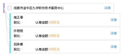 成都市金牛區(qū)九宇軟件技術(shù)服務(wù)中心 專業(yè)軟件技術(shù)服務(wù)賦能企業(yè)發(fā)展