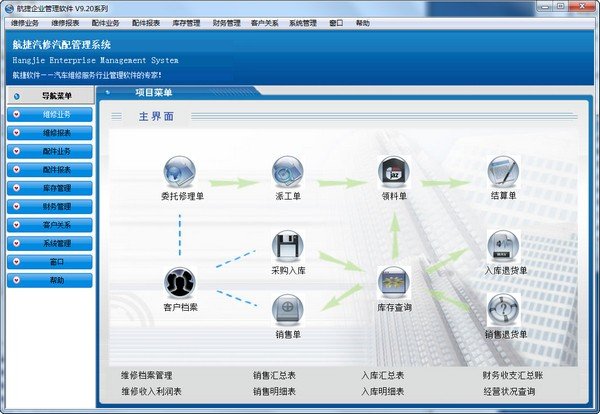 航捷汽修廠管理軟件 驅(qū)動(dòng)現(xiàn)代汽修業(yè)務(wù)高效運(yùn)營(yíng)的智能化引擎